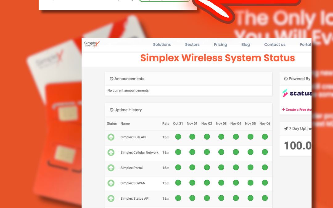 Post System Status