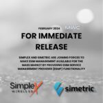 Simetric & Simplex PR