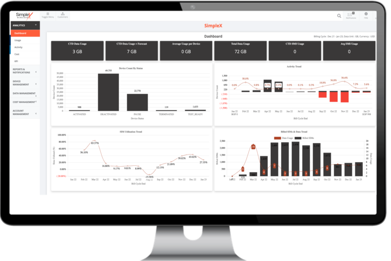 Portal for Simplex SIM cards management - Simplex Wireless