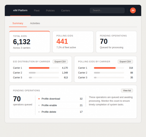 eSIM Management (EIM) SGP.32 - Simplex Wireless