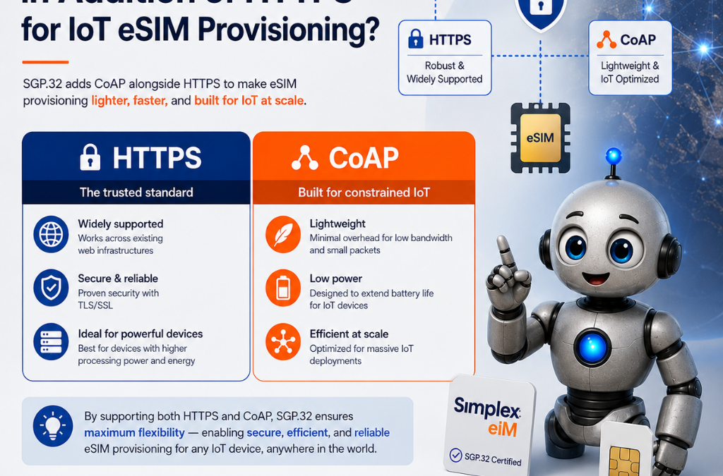 CoAP vs HTTP on SGP.32