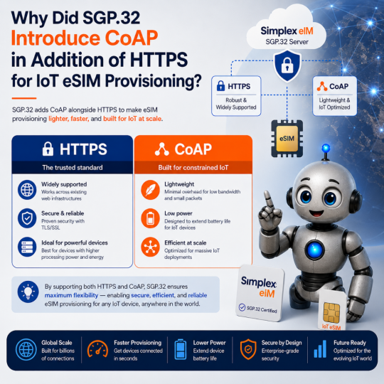 CoAP vs HTTP on SGP.32