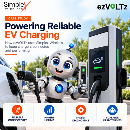 Case Study ezVOLTz